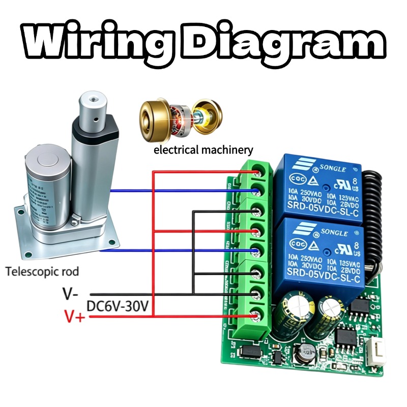 2チャンネル433MHz RFワイヤレスリモコンスイッチ、D - 433Mhz Receiver Module のレビューと価格