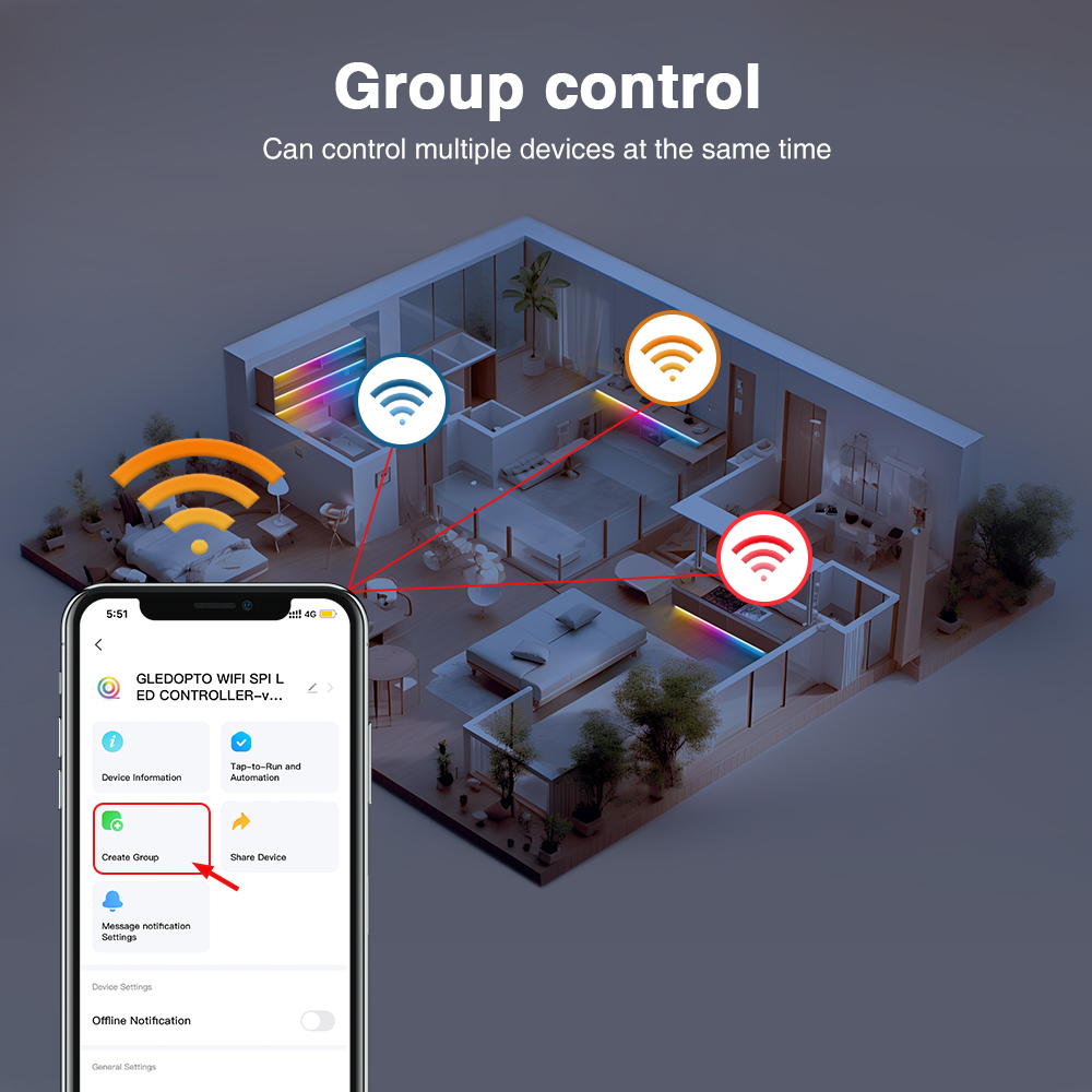 Gledopto ミュージック同期 ZigBee SPI ス - Zigbee Coordinator Stick のレビューと価格