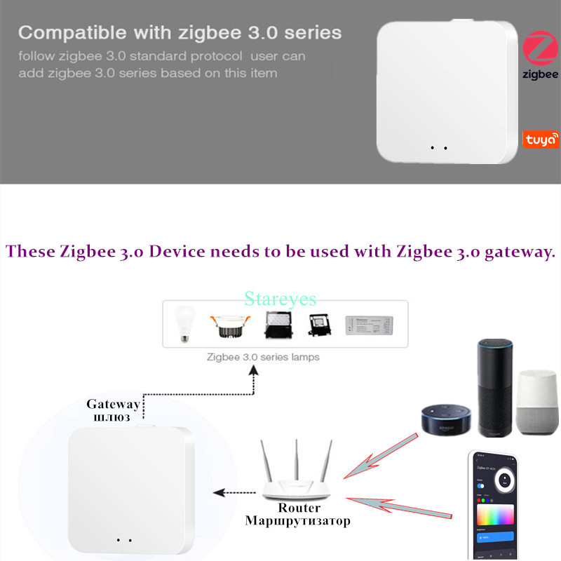 スマートLEDストリップライト,1色RGB CCT,RGBW - Zigbee Coordinator Stick のレビューと価格